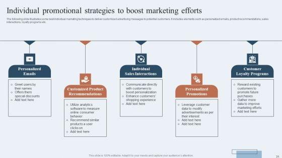 Niche_Marketing_Guide_To_Target_Specific_Customer_Groups_Ppt_PowerPoint_Presentation_Complete_Deck_With_Slides_Slide_31.jpg