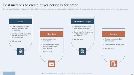 Niche_Marketing_Guide_To_Target_Specific_Customer_Groups_Ppt_PowerPoint_Presentation_Complete_Deck_With_Slides_Slide_36.jpg