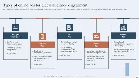 Niche_Marketing_Guide_To_Target_Specific_Customer_Groups_Ppt_PowerPoint_Presentation_Complete_Deck_With_Slides_Slide_40.jpg
