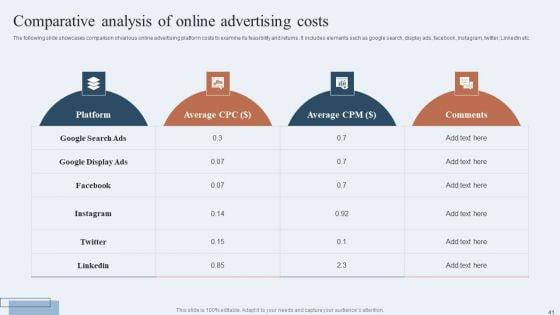Niche_Marketing_Guide_To_Target_Specific_Customer_Groups_Ppt_PowerPoint_Presentation_Complete_Deck_With_Slides_Slide_41.jpg