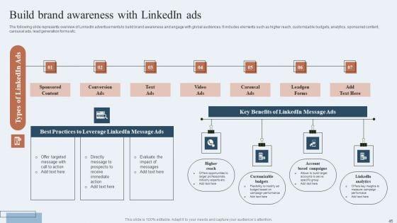 Niche_Marketing_Guide_To_Target_Specific_Customer_Groups_Ppt_PowerPoint_Presentation_Complete_Deck_With_Slides_Slide_45.jpg
