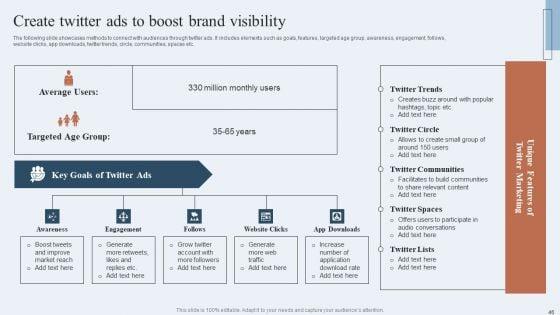 Niche_Marketing_Guide_To_Target_Specific_Customer_Groups_Ppt_PowerPoint_Presentation_Complete_Deck_With_Slides_Slide_46.jpg