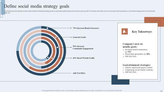 Niche_Marketing_Guide_To_Target_Specific_Customer_Groups_Ppt_PowerPoint_Presentation_Complete_Deck_With_Slides_Slide_51.jpg