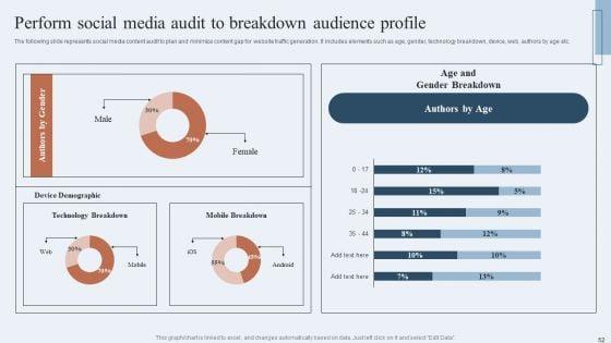 Niche_Marketing_Guide_To_Target_Specific_Customer_Groups_Ppt_PowerPoint_Presentation_Complete_Deck_With_Slides_Slide_52.jpg