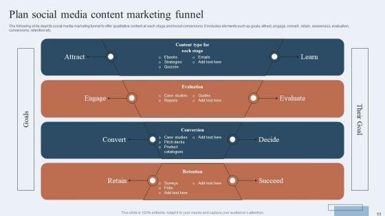 Niche_Marketing_Guide_To_Target_Specific_Customer_Groups_Ppt_PowerPoint_Presentation_Complete_Deck_With_Slides_Slide_53.jpg