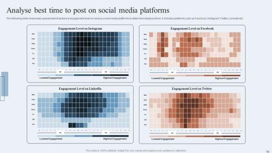 Niche_Marketing_Guide_To_Target_Specific_Customer_Groups_Ppt_PowerPoint_Presentation_Complete_Deck_With_Slides_Slide_54.jpg