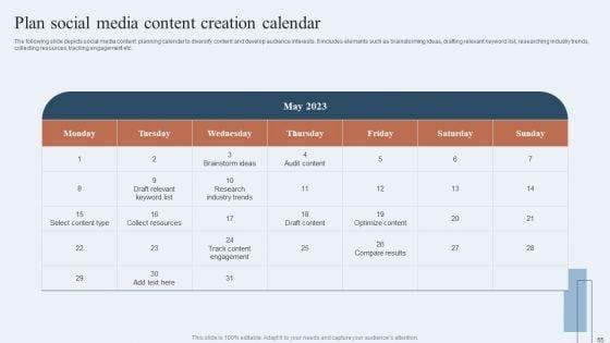 Niche_Marketing_Guide_To_Target_Specific_Customer_Groups_Ppt_PowerPoint_Presentation_Complete_Deck_With_Slides_Slide_55.jpg