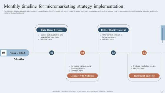 Niche_Marketing_Guide_To_Target_Specific_Customer_Groups_Ppt_PowerPoint_Presentation_Complete_Deck_With_Slides_Slide_57.jpg