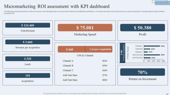 Niche_Marketing_Guide_To_Target_Specific_Customer_Groups_Ppt_PowerPoint_Presentation_Complete_Deck_With_Slides_Slide_62.jpg