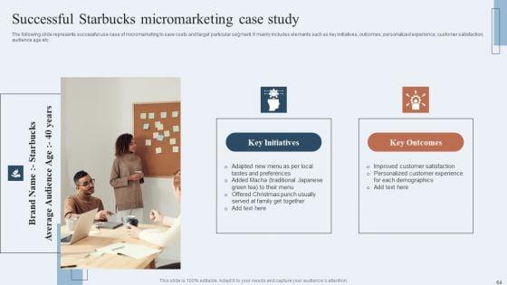 Niche_Marketing_Guide_To_Target_Specific_Customer_Groups_Ppt_PowerPoint_Presentation_Complete_Deck_With_Slides_Slide_64.jpg