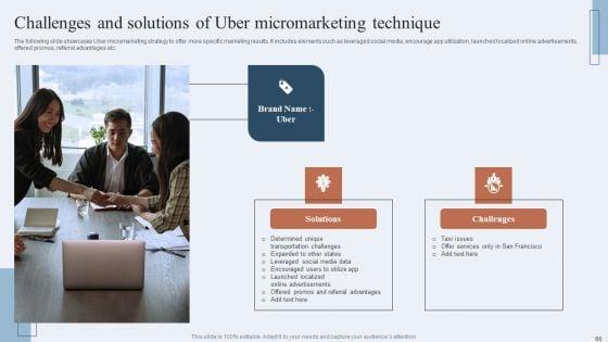 Niche_Marketing_Guide_To_Target_Specific_Customer_Groups_Ppt_PowerPoint_Presentation_Complete_Deck_With_Slides_Slide_66.jpg