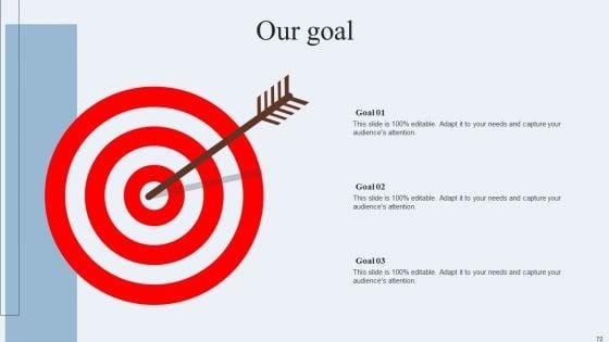 Niche_Marketing_Guide_To_Target_Specific_Customer_Groups_Ppt_PowerPoint_Presentation_Complete_Deck_With_Slides_Slide_72.jpg