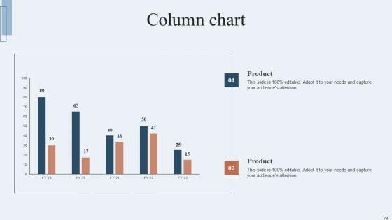 Niche_Marketing_Guide_To_Target_Specific_Customer_Groups_Ppt_PowerPoint_Presentation_Complete_Deck_With_Slides_Slide_79.jpg
