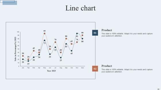 Niche_Marketing_Guide_To_Target_Specific_Customer_Groups_Ppt_PowerPoint_Presentation_Complete_Deck_With_Slides_Slide_80.jpg