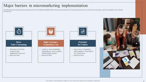 Niche_Marketing_Guide_To_Target_Specific_Customer_Groups_Ppt_PowerPoint_Presentation_Complete_Deck_With_Slides_Slide_9.jpg