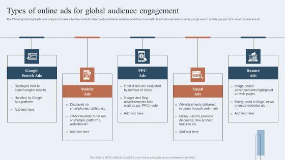 Niche_Marketing_Guide_To_Target_Specific_Customer_Groups_Types_Of_Online_Ads_Global_Audience_Engagement_Rules_PDF_Slide_1.jpg