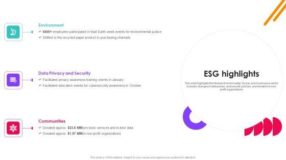 Nielsen_Business_Profile_ESG_Highlights_Ppt_PowerPoint_Presentation_File_Infographics_PDF_Slide_1.jpg