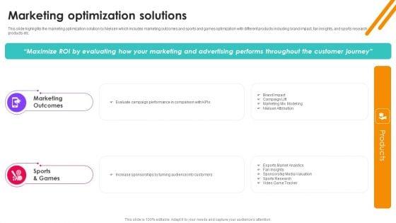 Nielsen_Business_Profile_Marketing_Optimization_Solutions_Ppt_PowerPoint_Presentation_Diagram_Lists_PDF_Slide_1.jpg