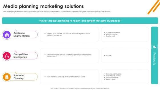 Nielsen_Business_Profile_Media_Planning_Marketing_Solutions_Ppt_PowerPoint_Presentation_File_Outline_PDF_Slide_1.jpg