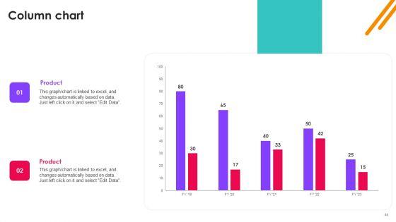 Nielsen_Business_Profile_Ppt_PowerPoint_Presentation_Complete_With_Slides_Slide_44.jpg