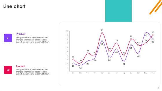 Nielsen_Business_Profile_Ppt_PowerPoint_Presentation_Complete_With_Slides_Slide_45.jpg