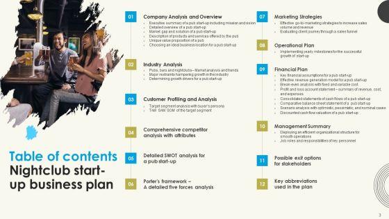 Nightclub_Start_Up_Business_Plan_Go_To_Market_Strategy_Slide_3.jpg
