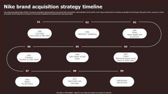 Nike_Brand_Acquisition_Strategy_Timeline_Background_PDF_Slide_1.jpg