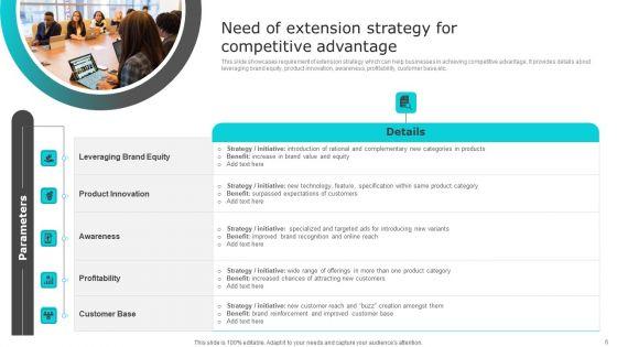 Nike_Brand_Expansion_Ppt_PowerPoint_Presentation_Complete_Deck_With_Slides_Slide_6.jpg