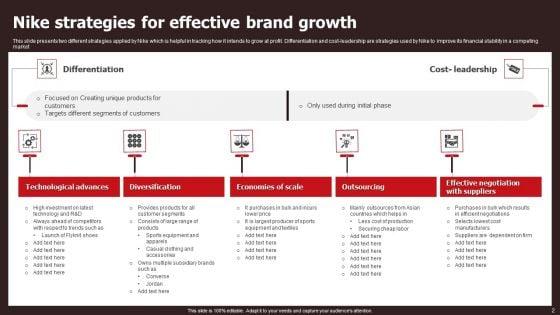 Nike_Brand_Strategy_Ppt_PowerPoint_Presentation_Complete_Deck_With_Slides_Slide_2.jpg