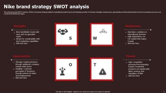Nike_Brand_Strategy_Ppt_PowerPoint_Presentation_Complete_Deck_With_Slides_Slide_6.jpg