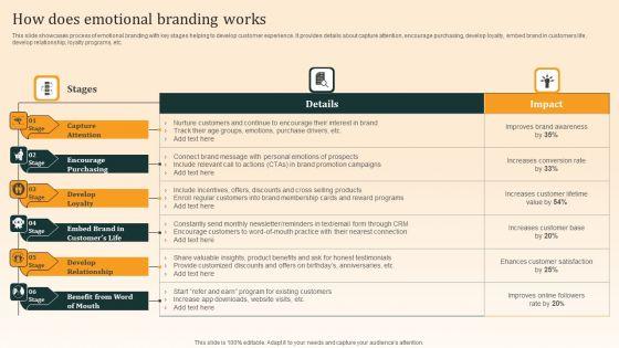 Nike_Emotional_Branding_Strategy_How_Does_Emotional_Branding_Works_Introduction_PDF_Slide_1.jpg