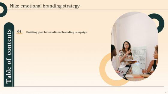 Nike_Emotional_Branding_Strategy_Ppt_PowerPoint_Presentation_Complete_Deck_With_Slides_Slide_39.jpg