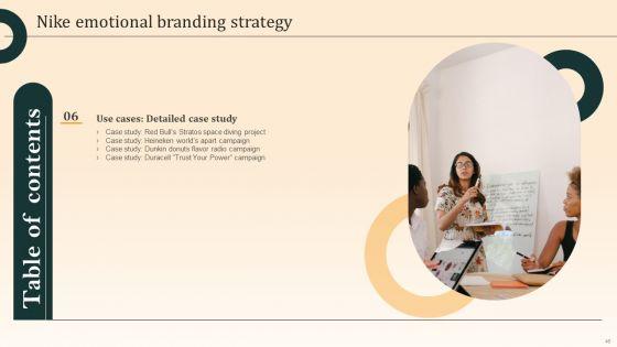 Nike_Emotional_Branding_Strategy_Ppt_PowerPoint_Presentation_Complete_Deck_With_Slides_Slide_46.jpg
