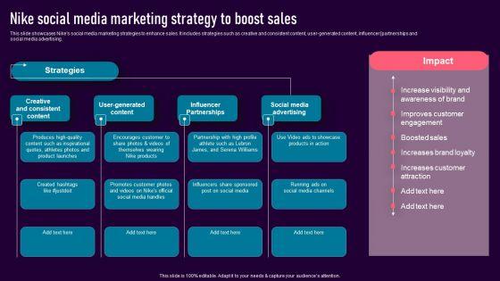 Nike_Social_Media_Marketing_Strategy_To_Boost_Sales_Designs_PDF_Slide_1.jpg