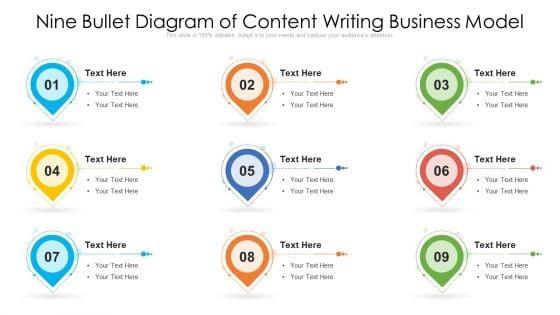 Nine_Bullet_Diagram_Of_Content_Writing_Business_Model_Ppt_PowerPoint_Presentation_Icon_Slides_PDF_Slide_1.jpg
