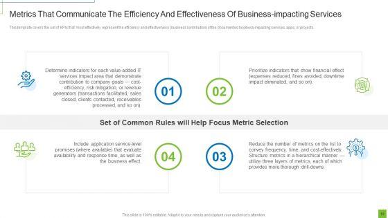Nine_Guidelines_For_Demonstrating_IT_Business_Value_Ppt_PowerPoint_Presentation_Complete_With_Slides_Slide_18.jpg