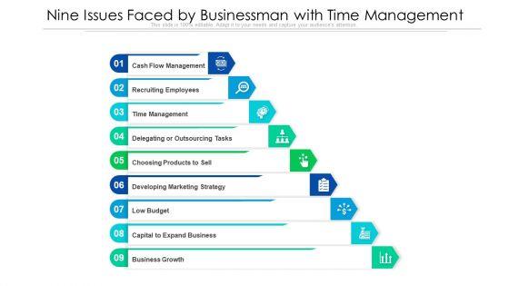 Nine_Issues_Faced_By_Businessman_With_Time_Management_Ppt_PowerPoint_Presentation_Icon_Background_Images_PDF_Slide_1.jpg