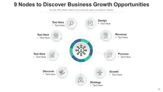 Nine_Links_Manufacturing_Deployment_Ppt_PowerPoint_Presentation_Complete_Deck_Slide_10.jpg