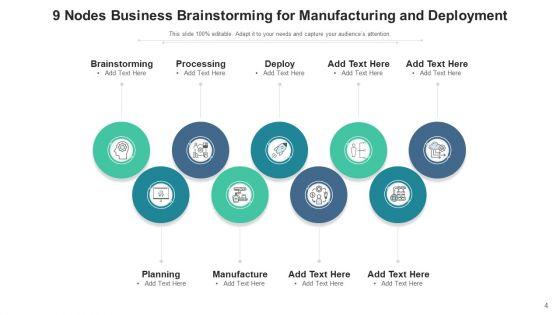 Nine_Links_Manufacturing_Deployment_Ppt_PowerPoint_Presentation_Complete_Deck_Slide_4.jpg