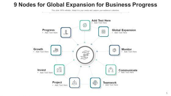Nine_Links_Manufacturing_Deployment_Ppt_PowerPoint_Presentation_Complete_Deck_Slide_5.jpg