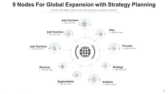 Nine_Links_Manufacturing_Deployment_Ppt_PowerPoint_Presentation_Complete_Deck_Slide_6.jpg