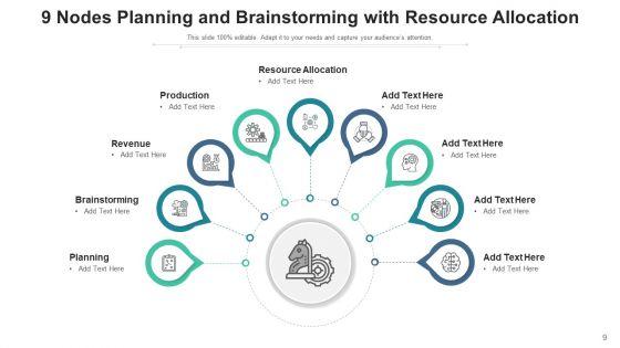 Nine_Links_Manufacturing_Deployment_Ppt_PowerPoint_Presentation_Complete_Deck_Slide_9.jpg
