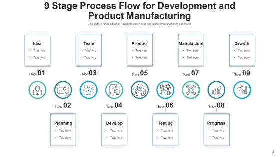 Nine_Phase_Procedure_Flow_Prototyping_Ppt_PowerPoint_Presentation_Complete_Deck_With_Slides_Slide_3.jpg