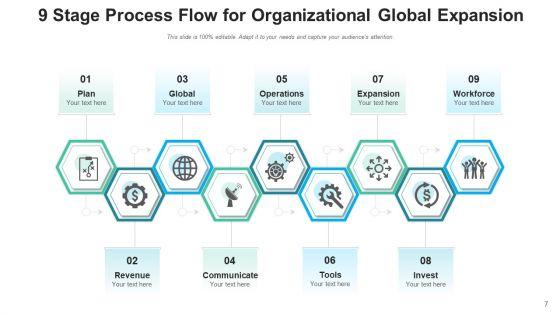 Nine_Phase_Procedure_Flow_Prototyping_Ppt_PowerPoint_Presentation_Complete_Deck_With_Slides_Slide_7.jpg