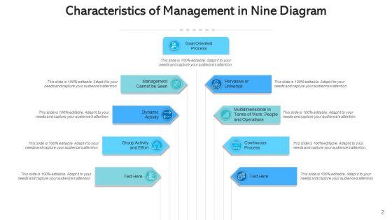 Nine_Representation_Organization_Experts_Ppt_PowerPoint_Presentation_Complete_Deck_With_Slides_Slide_2.jpg