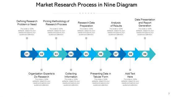 Nine_Representation_Organization_Experts_Ppt_PowerPoint_Presentation_Complete_Deck_With_Slides_Slide_3.jpg