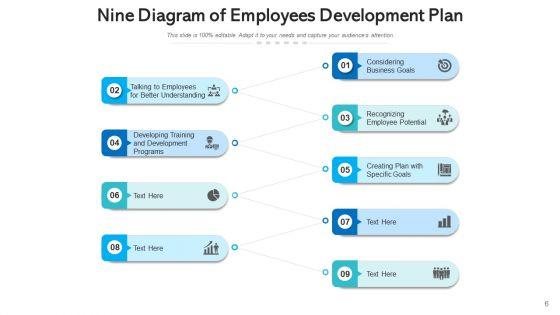 Nine_Representation_Organization_Experts_Ppt_PowerPoint_Presentation_Complete_Deck_With_Slides_Slide_6.jpg