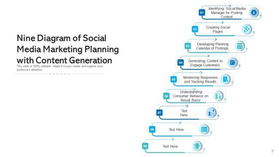 Nine_Representation_Organization_Experts_Ppt_PowerPoint_Presentation_Complete_Deck_With_Slides_Slide_7.jpg