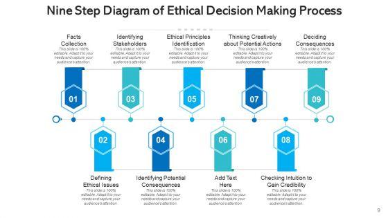 Nine_Representation_Organization_Experts_Ppt_PowerPoint_Presentation_Complete_Deck_With_Slides_Slide_9.jpg