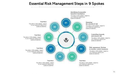 Nine_Rungs_Goal_Marketing_Ppt_PowerPoint_Presentation_Complete_Deck_Slide_10.jpg